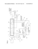 CONTROL APPARATUS AND CONTROL METHOD diagram and image