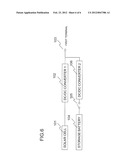 CONTROL APPARATUS AND CONTROL METHOD diagram and image