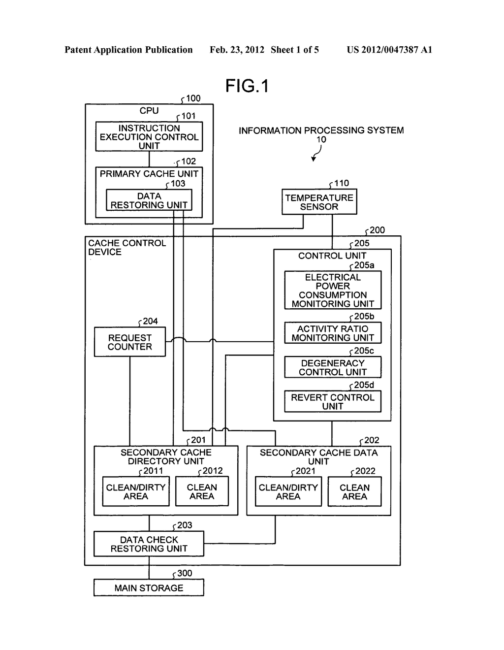 Cache control device and cache control method - diagram, schematic, and image 02