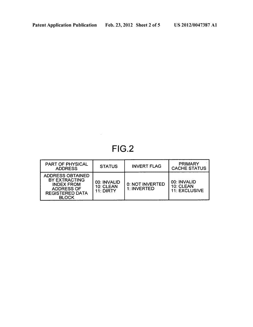 Cache control device and cache control method - diagram, schematic, and image 03