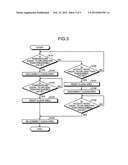 Cache control device and cache control method diagram and image