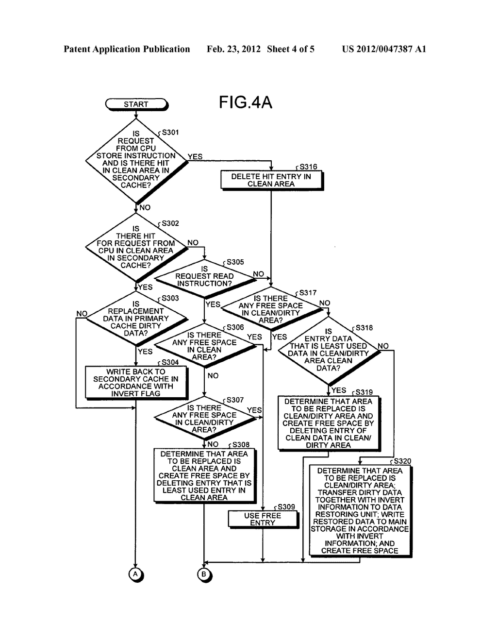 Cache control device and cache control method - diagram, schematic, and image 05