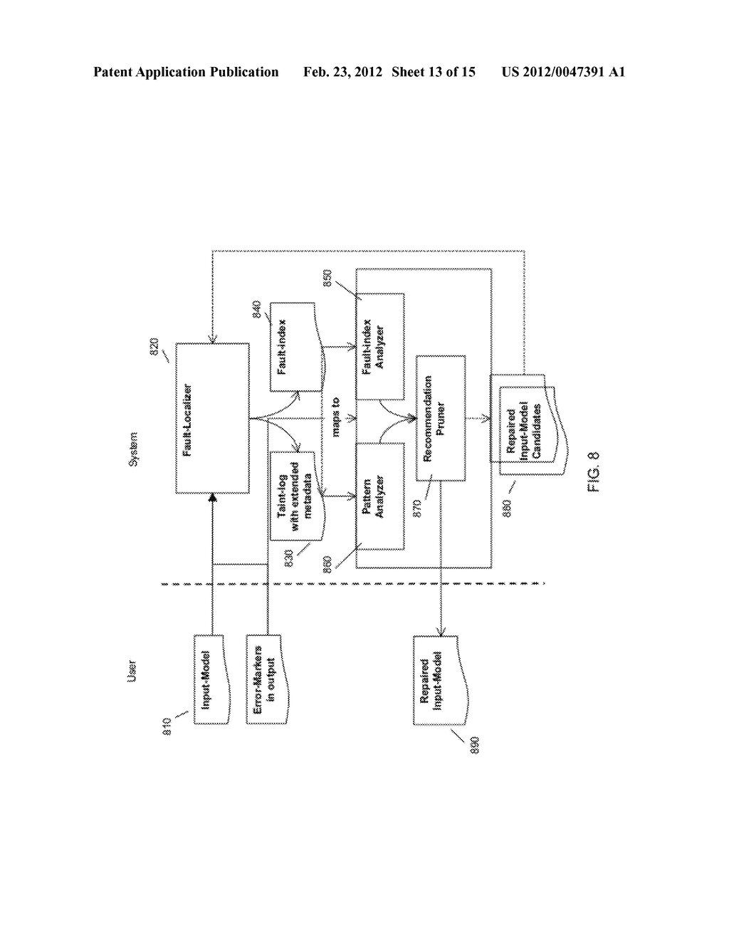 SYSTEMS AND METHODS FOR AUTOMATED SUPPORT FOR REPAIRING INPUT MODEL ERRORS - diagram, schematic, and image 14