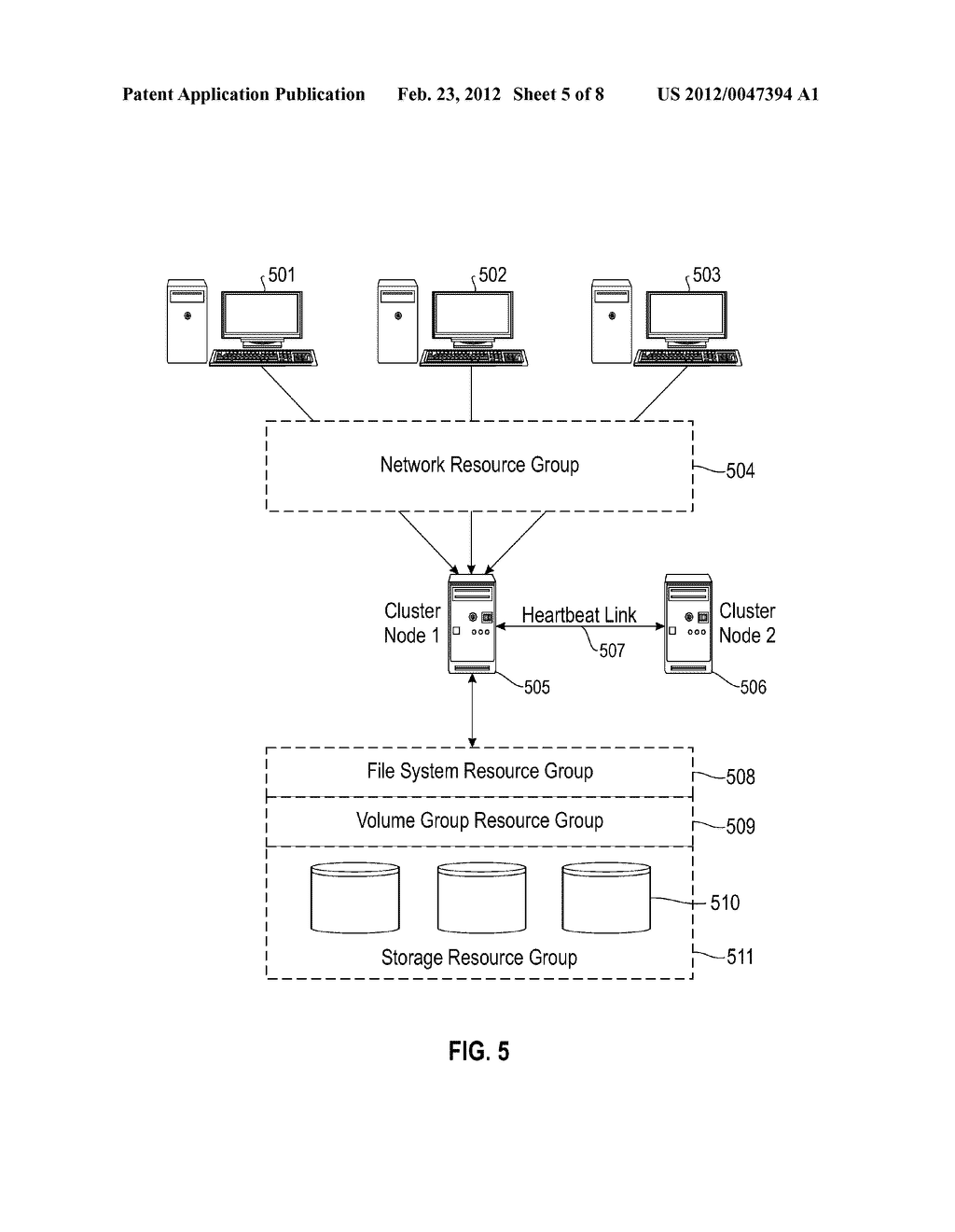 HIGH-AVAILABILITY COMPUTER CLUSTER WITH FAILOVER SUPPORT BASED ON A     RESOURCE MAP - diagram, schematic, and image 06