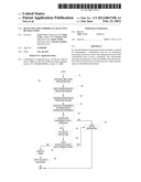 Detecting Soft Errors Via Selective Re-Execution diagram and image