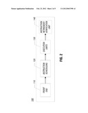 Detecting Soft Errors Via Selective Re-Execution diagram and image