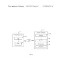 TEST DEVICE AND TEST METHOD FOR TESTING COMPUTING DEVICE diagram and image