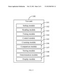 TEST DEVICE AND TEST METHOD FOR TESTING COMPUTING DEVICE diagram and image