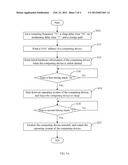 TEST DEVICE AND TEST METHOD FOR TESTING COMPUTING DEVICE diagram and image