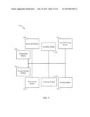 SYSTEMS AND METHODS FOR MEMORY MANAGEMENT diagram and image