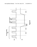 Methods for implementing variable speed scan testing diagram and image