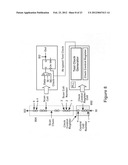 Methods for implementing variable speed scan testing diagram and image