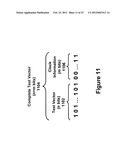 Methods for implementing variable speed scan testing diagram and image