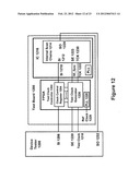 Methods for implementing variable speed scan testing diagram and image