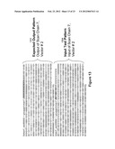 Methods for implementing variable speed scan testing diagram and image