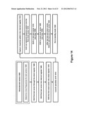 Methods for implementing variable speed scan testing diagram and image