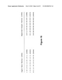 Methods for implementing variable speed scan testing diagram and image