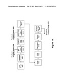 Methods for implementing variable speed scan testing diagram and image