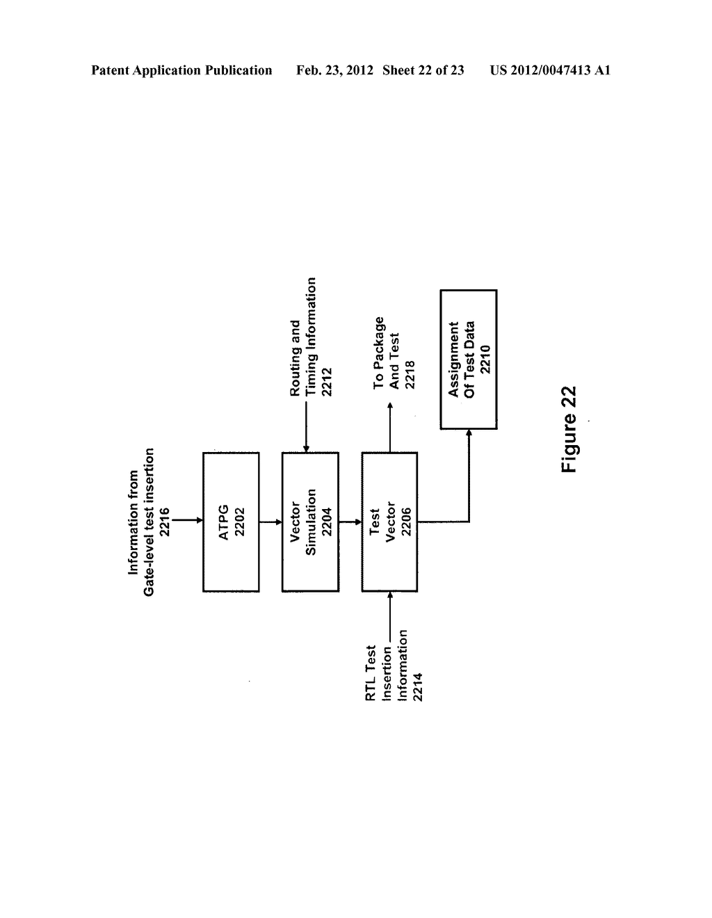 Methods for implementing variable speed scan testing - diagram, schematic, and image 23