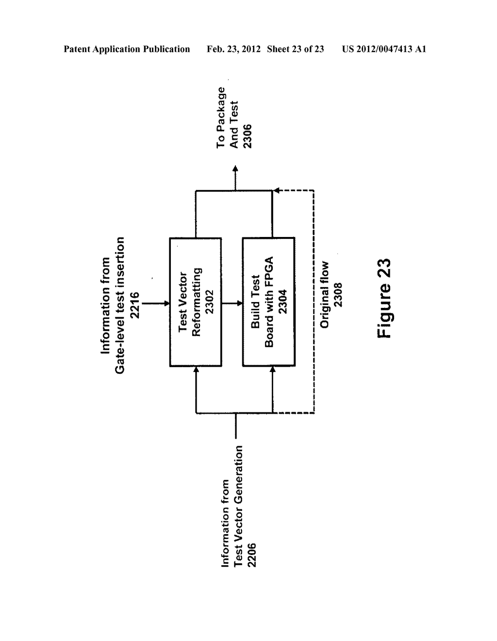 Methods for implementing variable speed scan testing - diagram, schematic, and image 24