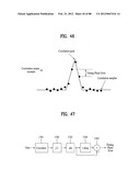 BROADCASTING RECEIVER AND BROADCAST SIGNAL PROCESSING METHOD diagram and image