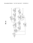 BROADCASTING RECEIVER AND BROADCAST SIGNAL PROCESSING METHOD diagram and image