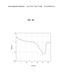 BROADCASTING RECEIVER AND BROADCAST SIGNAL PROCESSING METHOD diagram and image