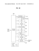 BROADCASTING RECEIVER AND BROADCAST SIGNAL PROCESSING METHOD diagram and image