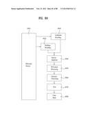 BROADCASTING RECEIVER AND BROADCAST SIGNAL PROCESSING METHOD diagram and image