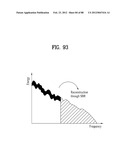 BROADCASTING RECEIVER AND BROADCAST SIGNAL PROCESSING METHOD diagram and image