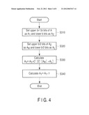 OPERATION UNIT AND PROGRAM diagram and image