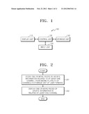 UPDATE MANAGEMENT METHOD AND APPARATUS diagram and image