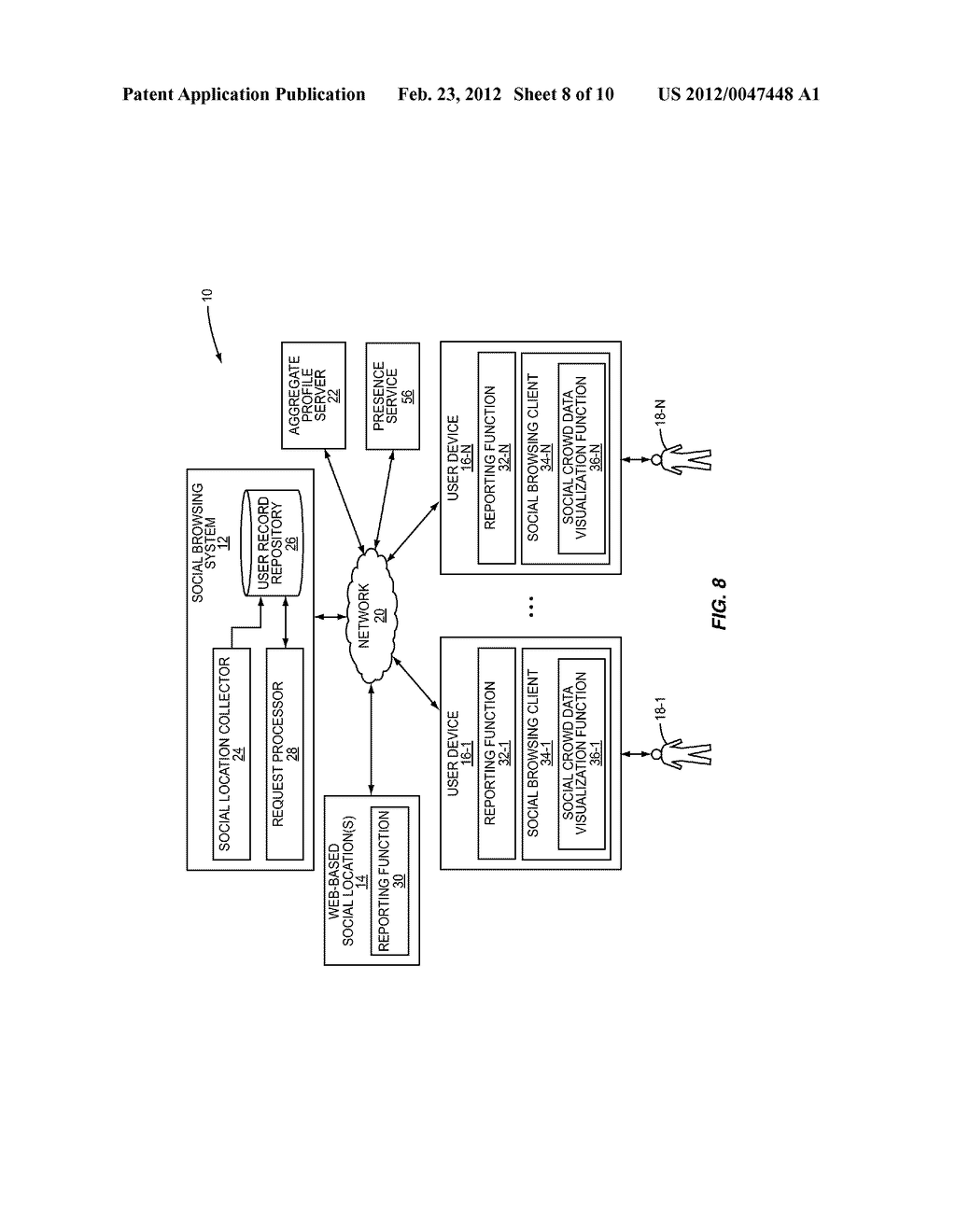 SYSTEM AND METHOD FOR SOCIAL BROWSING USING AGGREGATED PROFILES - diagram, schematic, and image 09