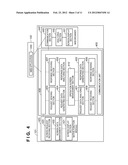 INFORMATION PROCESSING APPARATUS AND METHOD OF CONTROLLING SAME diagram and image