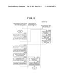 INFORMATION PROCESSING APPARATUS AND METHOD OF CONTROLLING SAME diagram and image