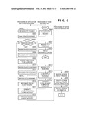 INFORMATION PROCESSING APPARATUS AND METHOD OF CONTROLLING SAME diagram and image