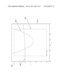 DYNAMIC PROVISIONAL DECOMPOSITION OF LITHOGRAPHIC PATTERNS HAVING     DIFFERENT INTERACTION RANGES diagram and image