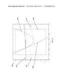 DYNAMIC PROVISIONAL DECOMPOSITION OF LITHOGRAPHIC PATTERNS HAVING     DIFFERENT INTERACTION RANGES diagram and image