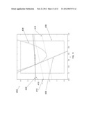 DYNAMIC PROVISIONAL DECOMPOSITION OF LITHOGRAPHIC PATTERNS HAVING     DIFFERENT INTERACTION RANGES diagram and image