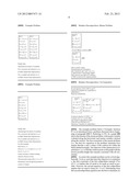 DYNAMIC PROVISIONAL DECOMPOSITION OF LITHOGRAPHIC PATTERNS HAVING     DIFFERENT INTERACTION RANGES diagram and image