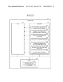 DUMMY-METAL-LAYOUT EVALUATING DEVICE AND DUMMY-METAL-LAYOUT EVALUATING     METHOD diagram and image