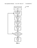 SOFTWARE AND FRAMEWORK FOR REUSABLE AUTOMATED TESTING OF COMPUTER SOFTWARE     SYSTEMS diagram and image