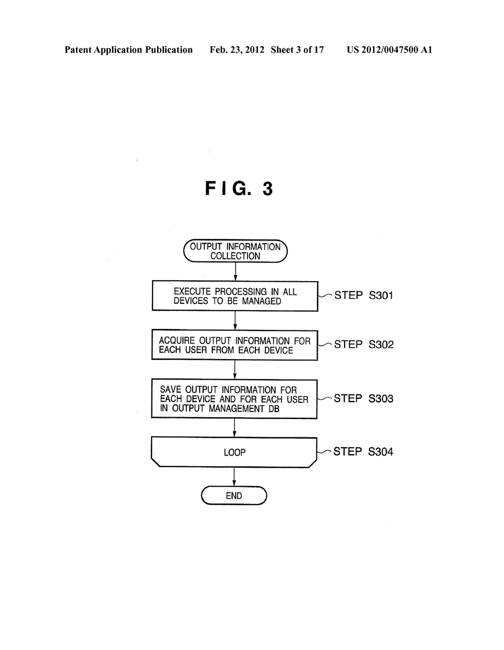 DEVICE MANAGEMENT APPARATUS, CLIENT APPARATUS, AND DEVICE MANAGEMENT     METHOD - diagram, schematic, and image 04