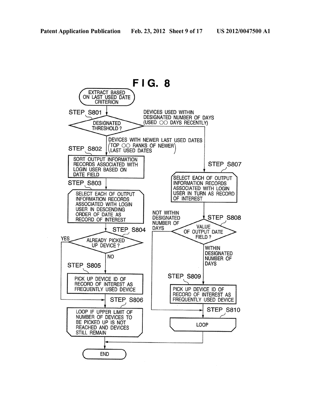 DEVICE MANAGEMENT APPARATUS, CLIENT APPARATUS, AND DEVICE MANAGEMENT     METHOD - diagram, schematic, and image 10