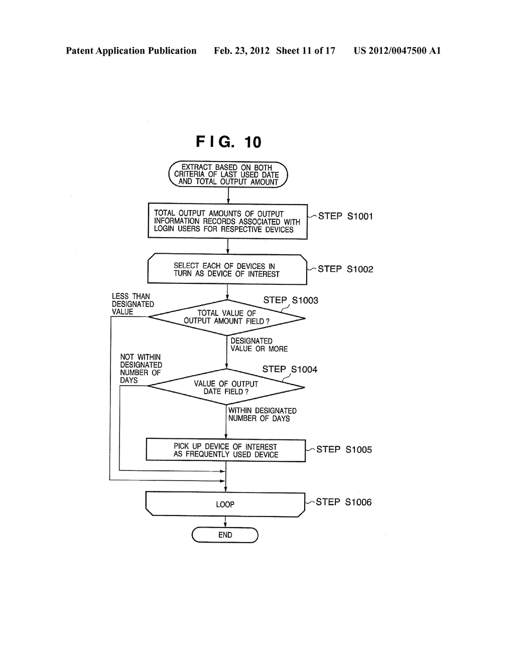 DEVICE MANAGEMENT APPARATUS, CLIENT APPARATUS, AND DEVICE MANAGEMENT     METHOD - diagram, schematic, and image 12