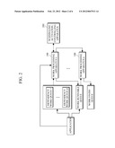 WORK PROCESSING APPARATUS FOR SCHEDULING WORK, CONTROL APPARATUS FOR     SCHEDULING ACTIVATION, AND WORK SCHEDULING METHOD IN A SYMMETRIC     MULTI-PROCESSING ENVIRONMENT diagram and image