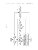 WORK PROCESSING APPARATUS FOR SCHEDULING WORK, CONTROL APPARATUS FOR     SCHEDULING ACTIVATION, AND WORK SCHEDULING METHOD IN A SYMMETRIC     MULTI-PROCESSING ENVIRONMENT diagram and image