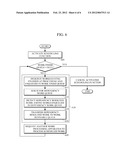 WORK PROCESSING APPARATUS FOR SCHEDULING WORK, CONTROL APPARATUS FOR     SCHEDULING ACTIVATION, AND WORK SCHEDULING METHOD IN A SYMMETRIC     MULTI-PROCESSING ENVIRONMENT diagram and image