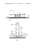 FATIGUE RESISTANT FOUNDATION diagram and image