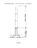 FATIGUE RESISTANT FOUNDATION diagram and image